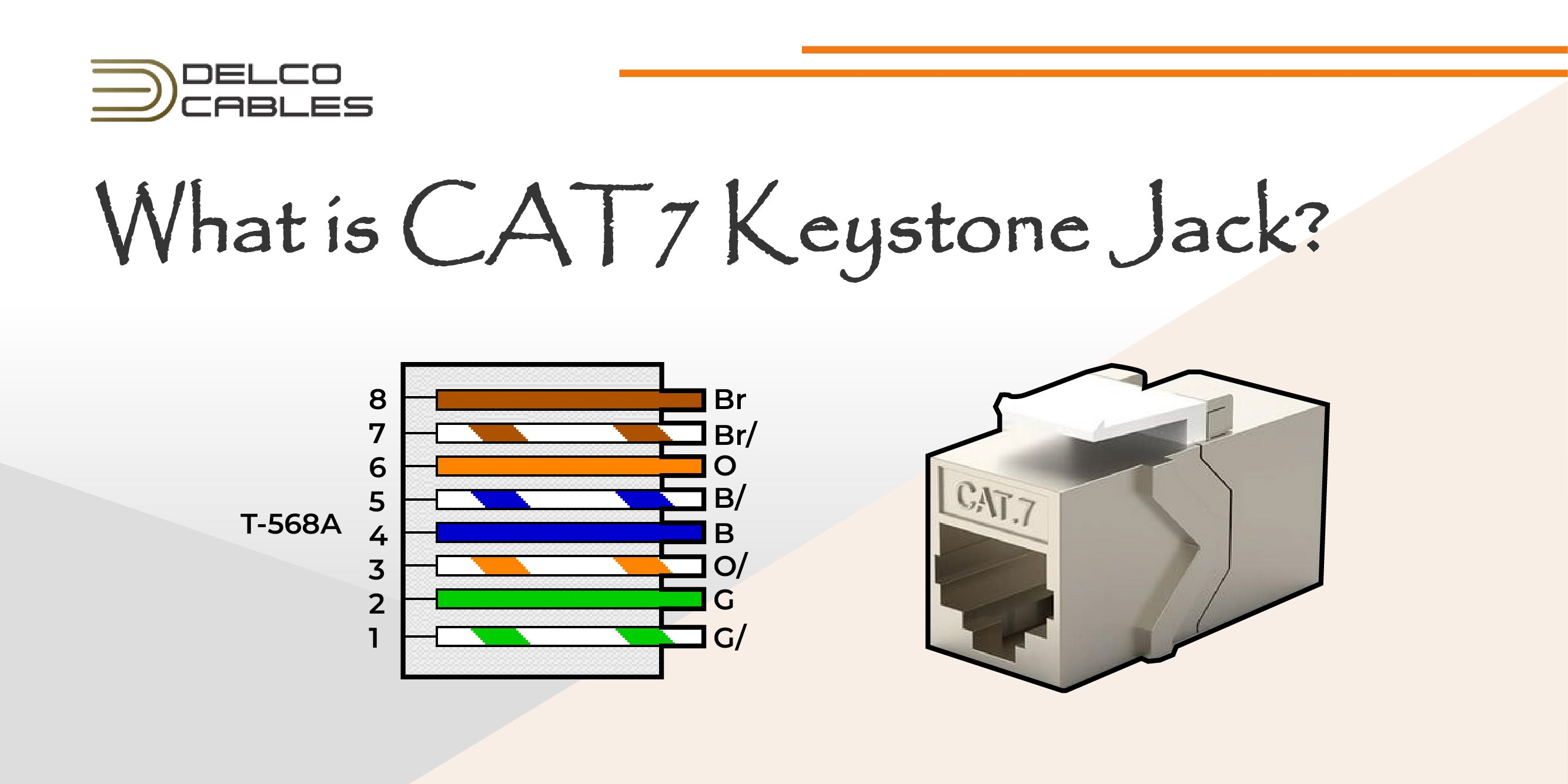 Everything You Need to Know About Cat7 Keystone Jack – Delco Cables