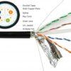 DC-2042- OUTDOOR CAT6 SHIELDED WITH GEL TAPE – 1000FT SPOOL - Delco Cables